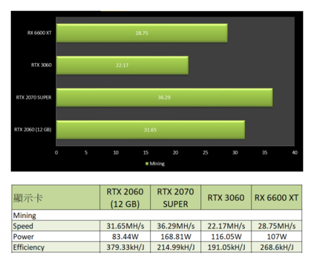 A4-6320 with Radeon™ HD 8370D AMD A4-6320：办公娱乐轻松搞定，性能强劲省电  第6张