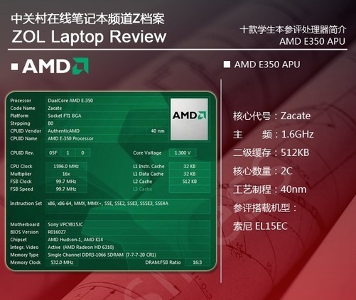 6th Gen AMD PRO A12-8870E APU AMD首发！全新商务处理器震撼上市