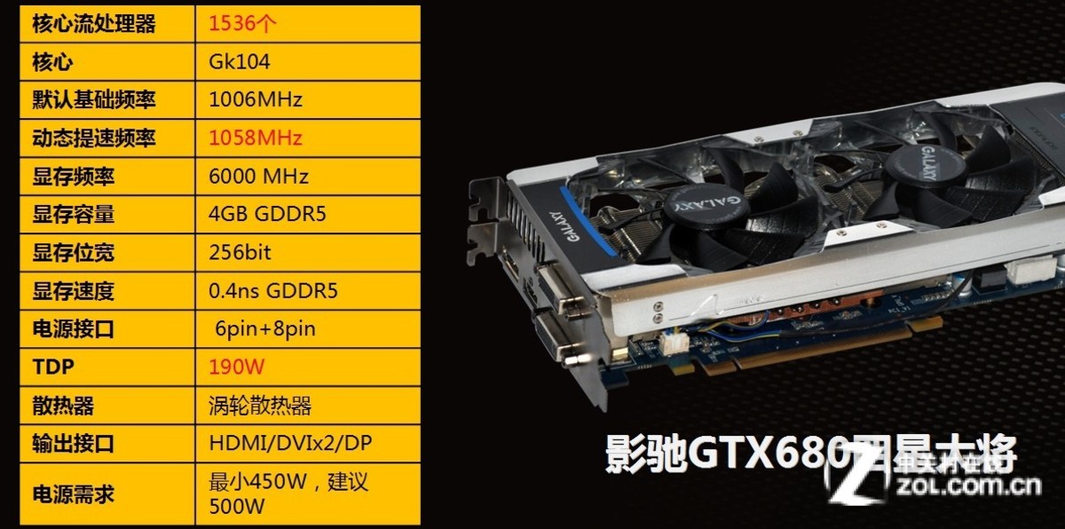 gtx760mini影驰：游戏玩家的最佳选择  第3张