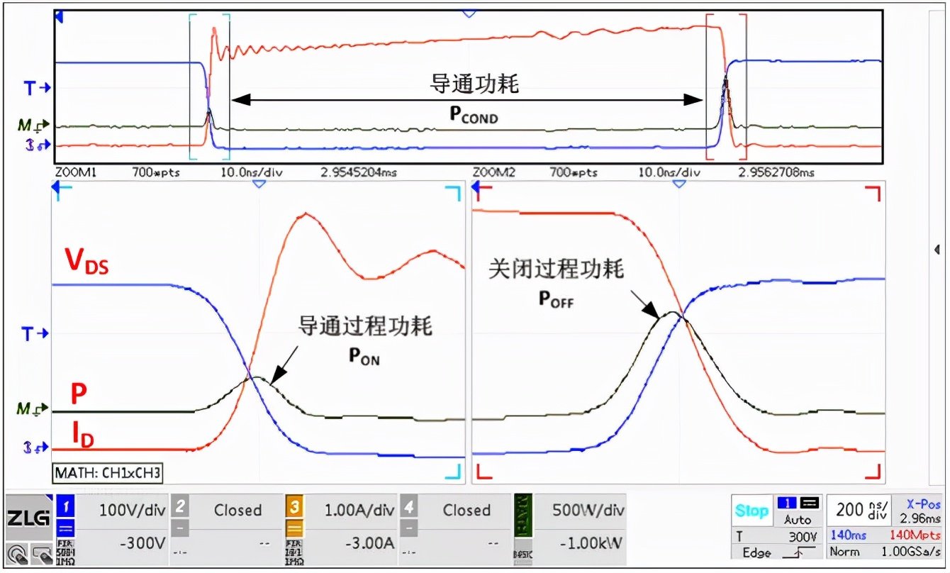 i5-3330：给你的电脑带来超强性能、省电环保和稳定可靠  第1张