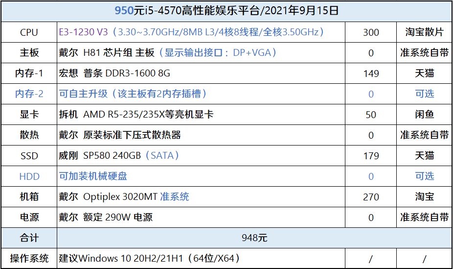 至强W5-3435X：超值性能，轻松应对多任务处理  第2张