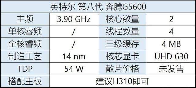 赛扬G5920 强劲性能 亲民价格 赛扬G5920电脑处理器值得入手  第3张