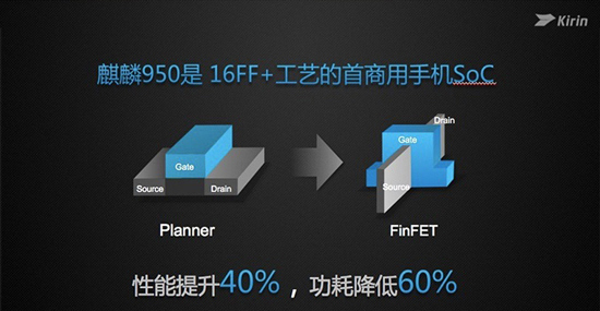 A8-6500B with Radeon™ HD 8570D A8-6500B：强劲图形处理+高效多核，让你体验流畅不卡顿  第4张