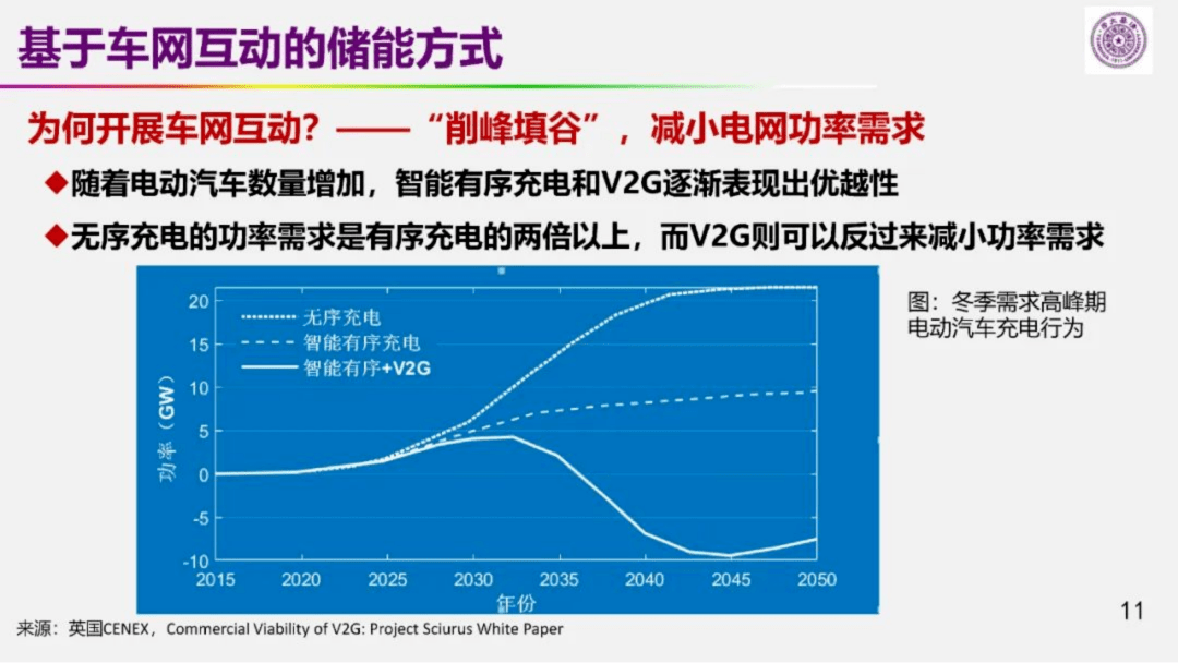 供电之重要，七彩虹gtx1050ti的秘密武器  第3张