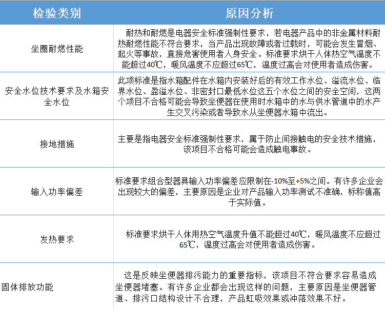 供电之重要，七彩虹gtx1050ti的秘密武器  第4张