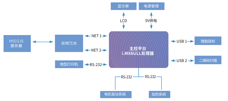 如何挑选适合你的gtx960核心？看完这个你就懂了  第4张