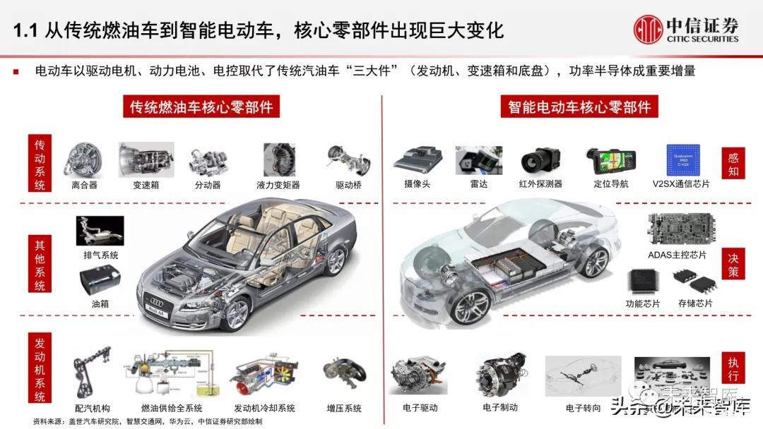 如何挑选适合你的gtx960核心？看完这个你就懂了  第5张