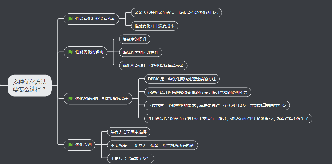 AMD Ryzen™ 3 5425U 轻薄便携，游戏办公两不误！AMD 5425U处理器带你飞  第1张