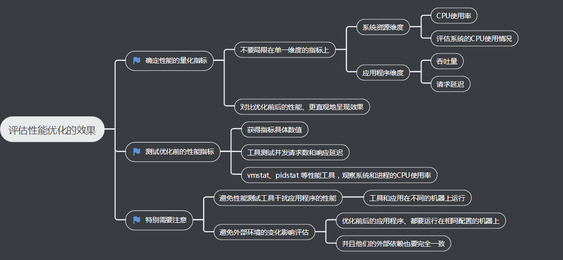 AMD Ryzen™ 3 5425U 轻薄便携，游戏办公两不误！AMD 5425U处理器带你飞  第3张