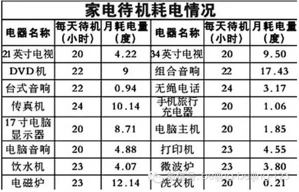 AMD Ryzen™ 3 7335U Ryzen 7335U：轻松应对多任务，享受超强性能和低功耗  第3张