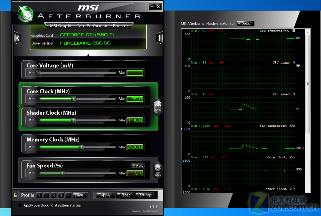 显卡玩家福利！gtx560 5850带你体验游戏新境界  第5张