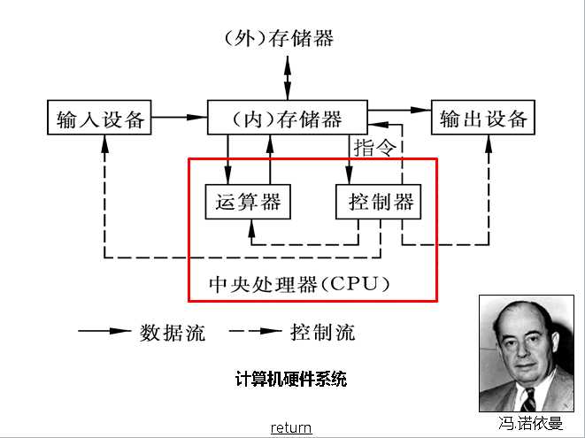 AMD EPYC™ 9654 EPYC&trade; 9654：64核心128线程，性能狂潮引领者  第3张