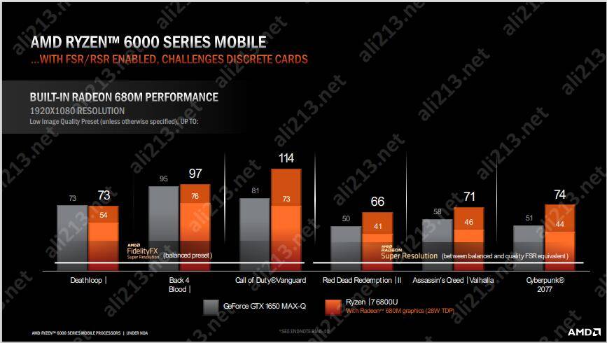 7th Gen AMD PRO A10-9700B APU 商务利器！AMD APU：多核性能、稳定可靠、强大图形，一网打尽  第2张