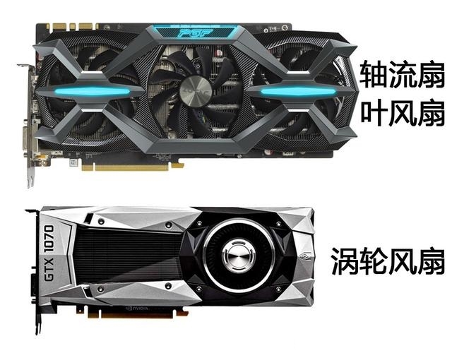 GTX770风冷vs水冷：散热大对决，哪款才是真正的王者？  第1张