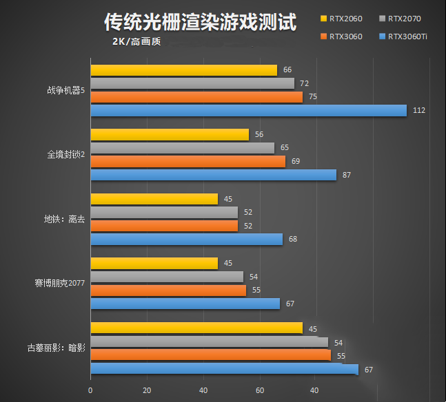 gtx570：游戏世界的震撼体验  第2张