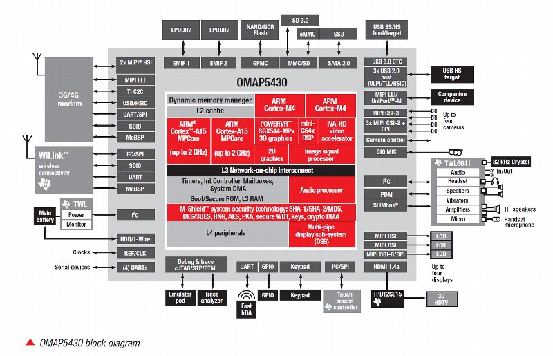 AMD Ryzen 7 PRO 5750GE：性能超群，工作游戏两相宜  第2张