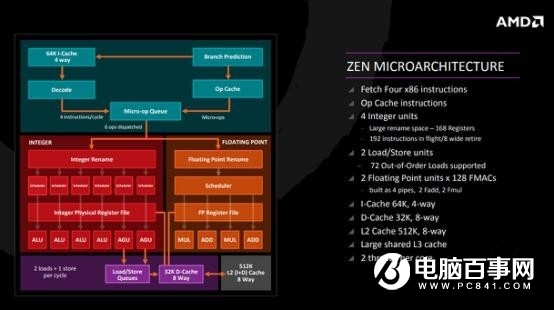 AMD PRO A10-9700E APU：强劲性能抢眼，值得入手吗？  第1张