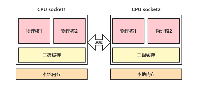 AMD PRO A10-9700E APU：强劲性能抢眼，值得入手吗？  第2张