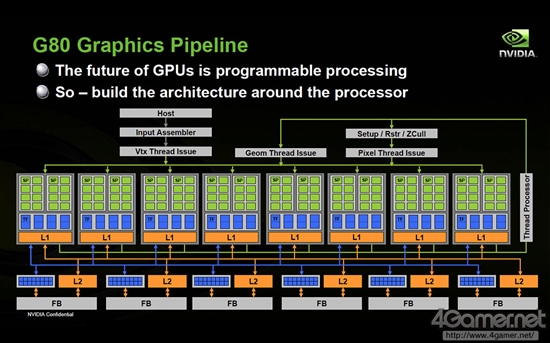 AMD PRO A10-9700E APU：强劲性能抢眼，值得入手吗？  第5张