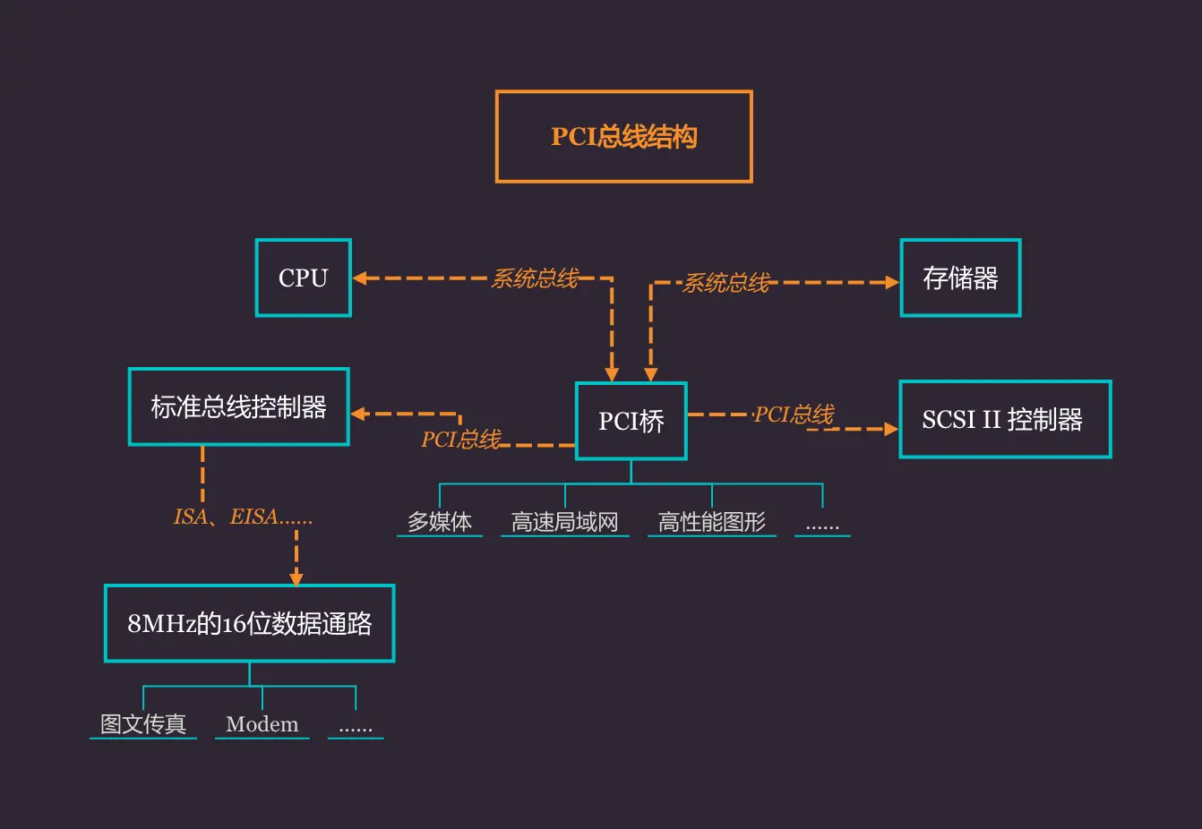 RX470D vs GTX960：你更看好哪个？  第1张