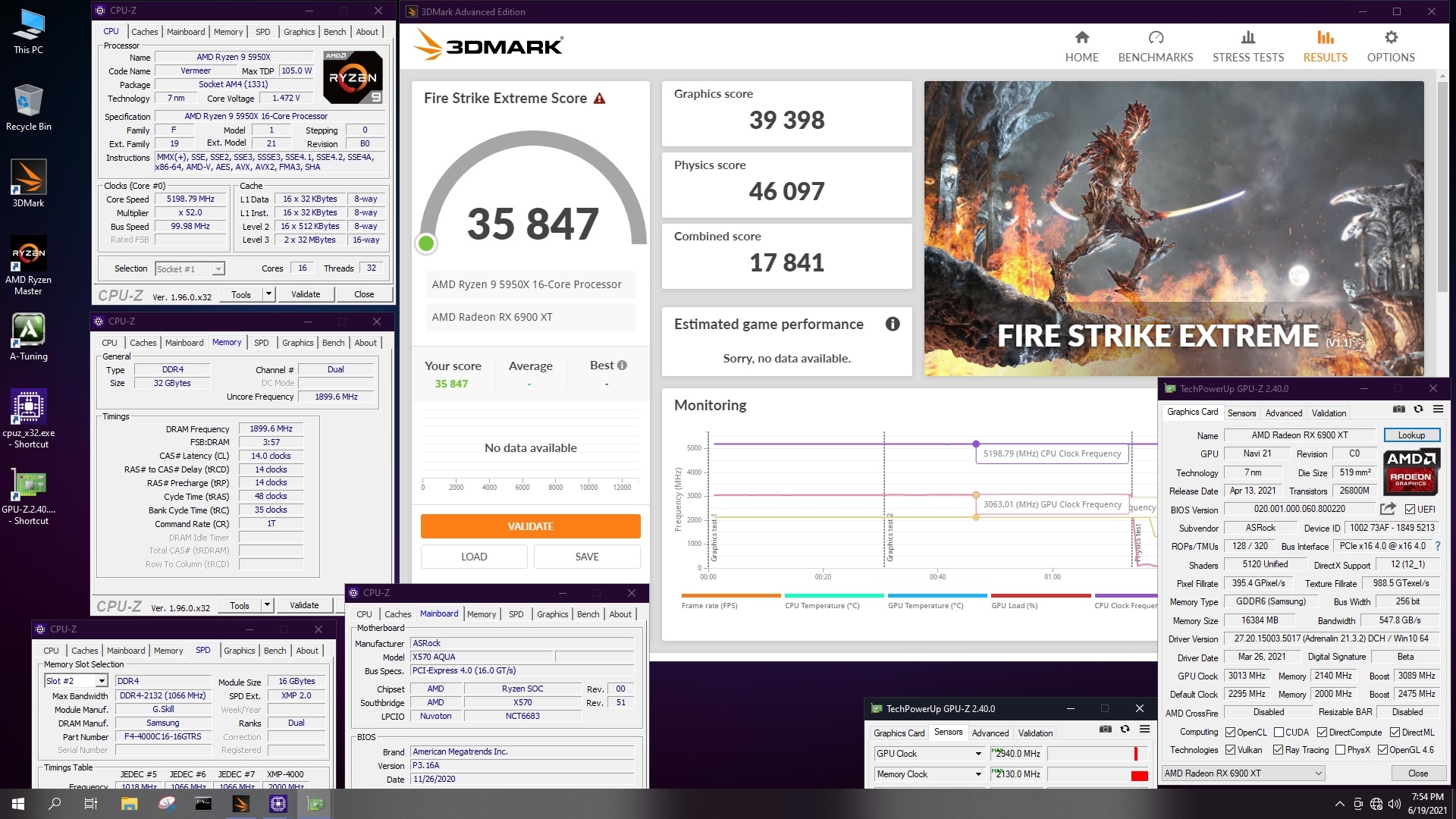 GTX760 vs AMD R9 270X：性能大比拼，谁才是真正的王者？  第2张