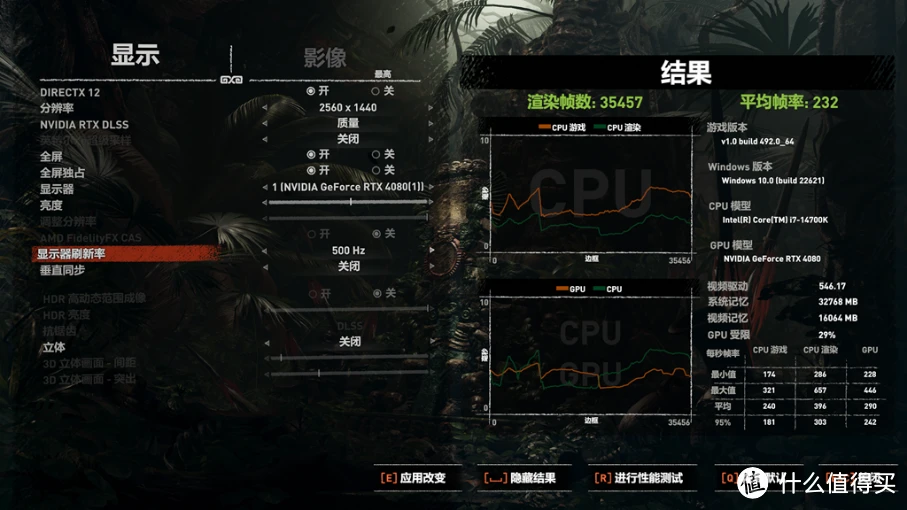 GTX 960 vs 680：游戏性能大对决，哪款更胜一筹？  第2张