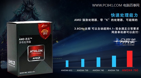 顶级游戏电脑配置揭秘：AMD 1400+GTX960，让游戏画面更流畅更细腻  第3张