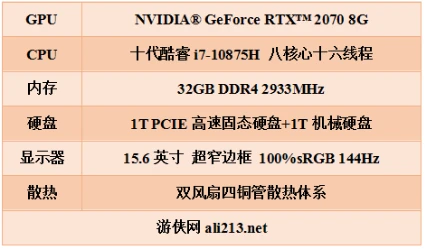 gtx960双卡加速，游戏性能翻倍还是空欢喜？  第1张