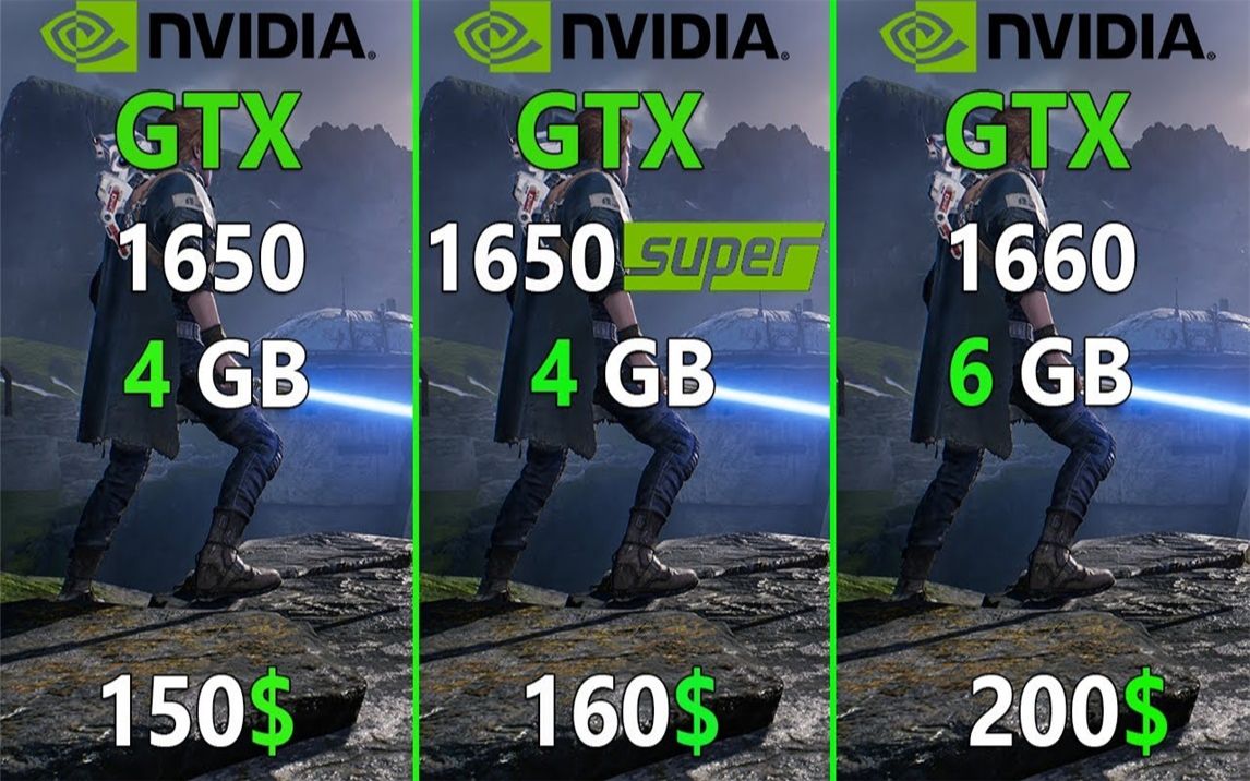 gtx750ti vs gtx960：剑网3游戏性能大对比  第4张