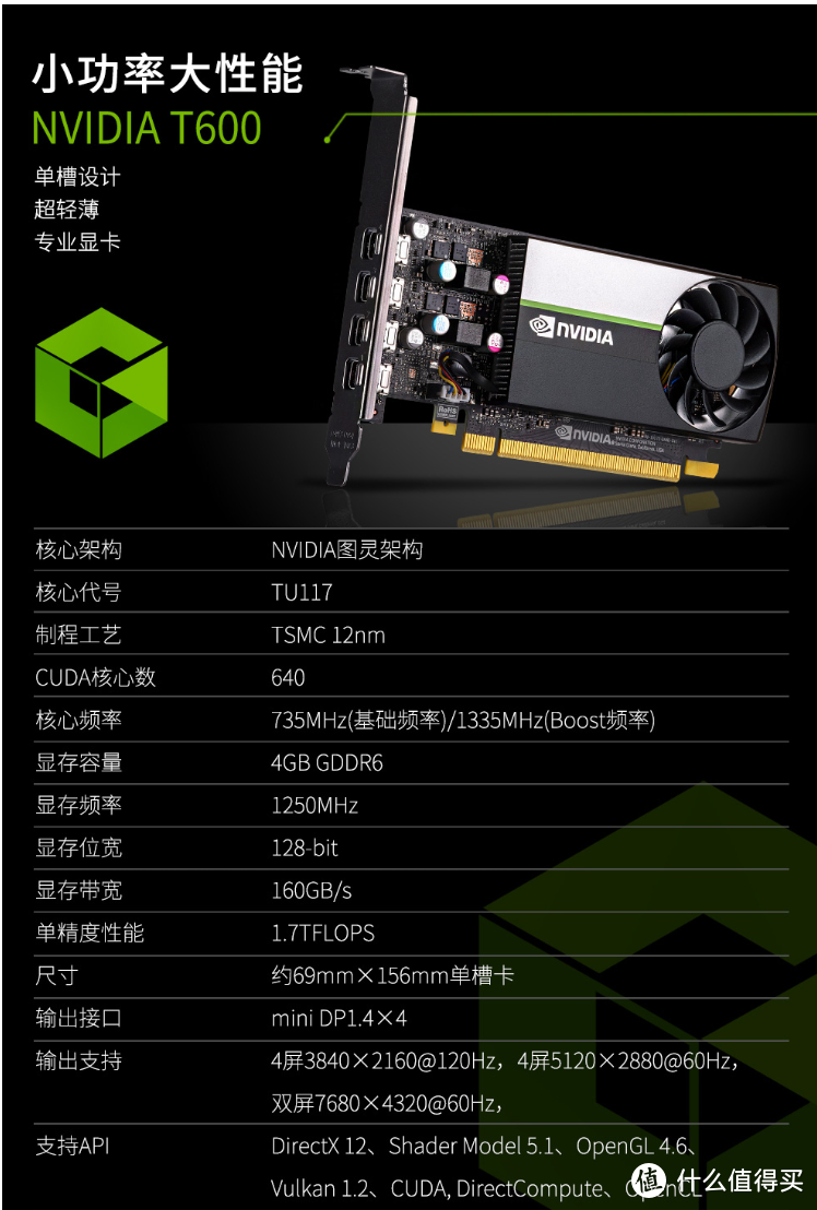 A8-7600 with Radeon™ R7 Series Radeon&trade; Series：计算速度猛如虎，显卡性能超乎想象  第5张