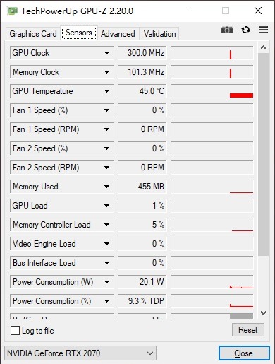 显卡温度飙升，用户焦虑不已！如何保护你的gtx590？  第3张