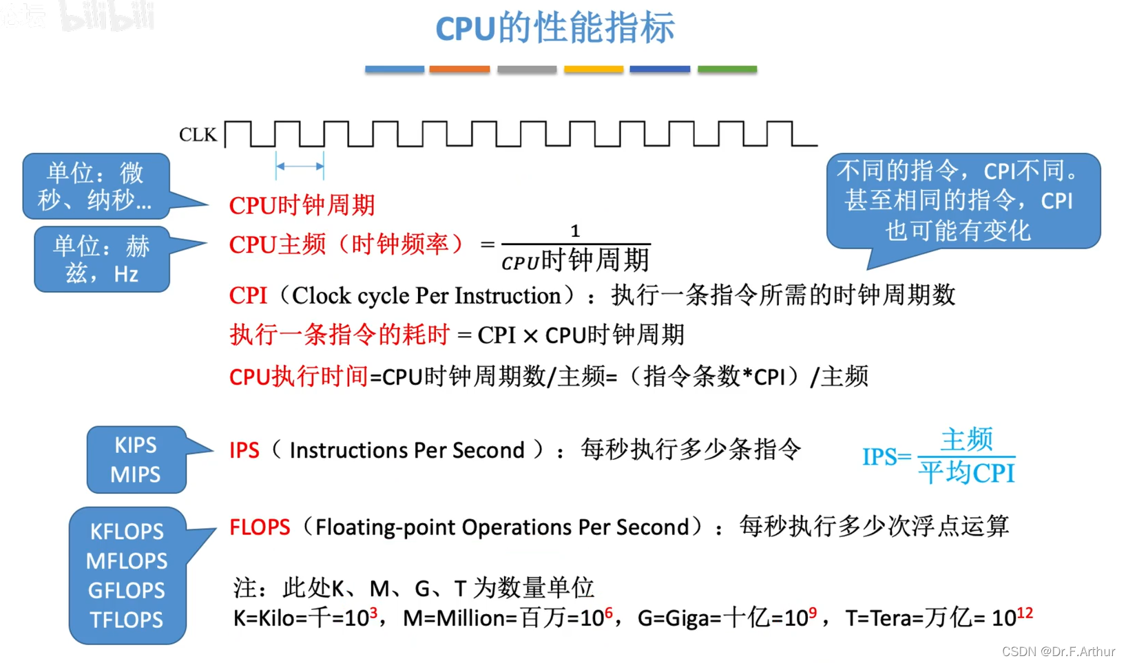 E3-1230 E3-1230处理器：性能强悍，稳定可靠，价格实惠  第2张