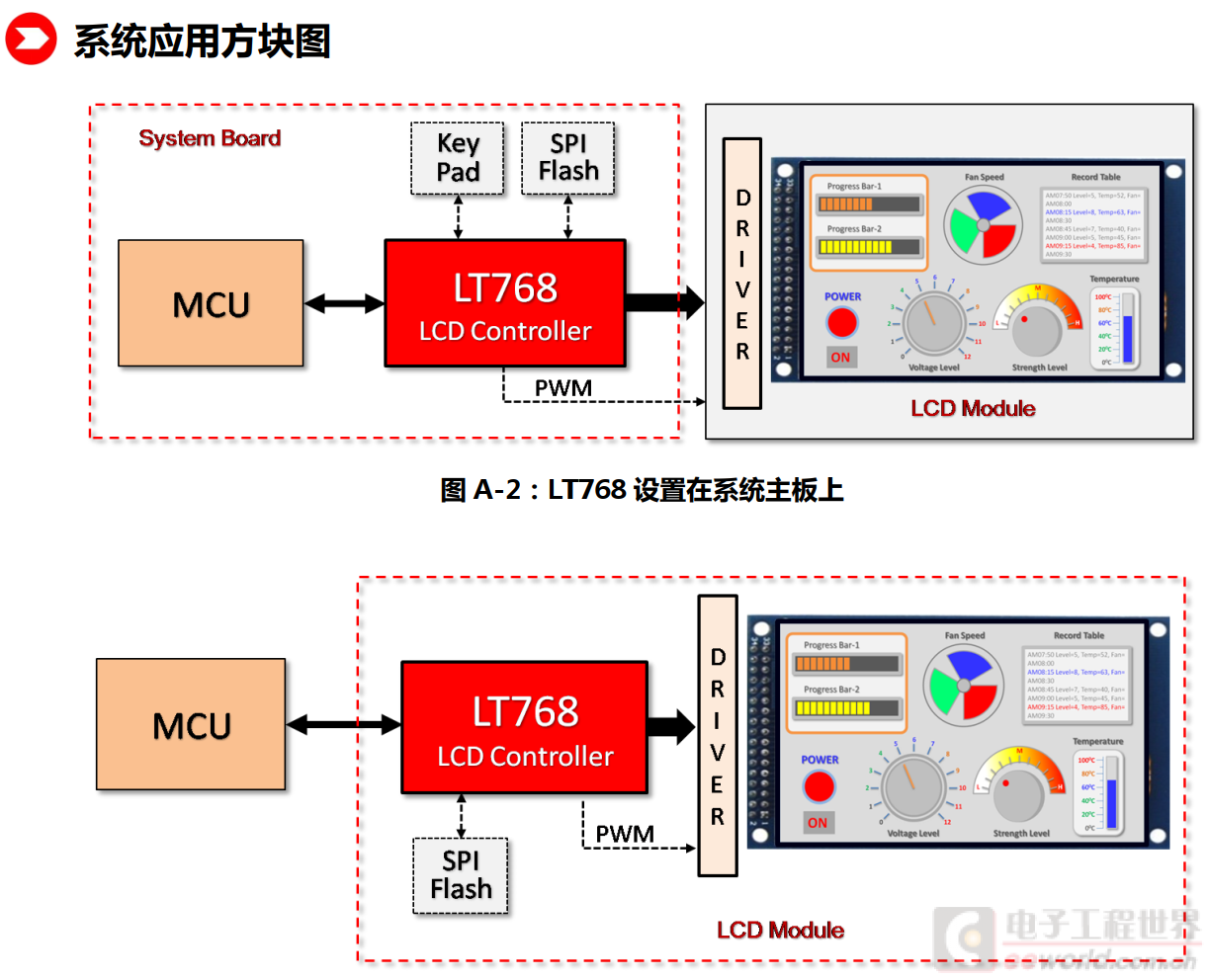 AMD Ryzen™ 7 PRO 6850H Ryzen 6850H：强大性能，卓越图形，高效能耗管理，一机多能  第1张