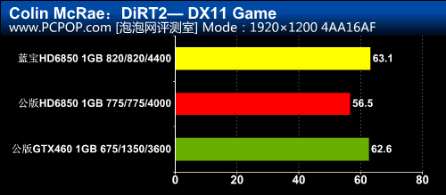 gtx980显卡：游戏体验秒升级，逼真画面轻松实现  第5张