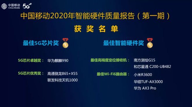 AMD PRO A12-8800B：性能强悍，功耗高效，稳定可靠  第5张