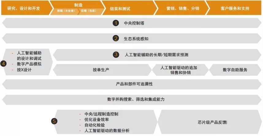 AMD PRO A12-8800B：性能强悍，功耗高效，稳定可靠  第6张