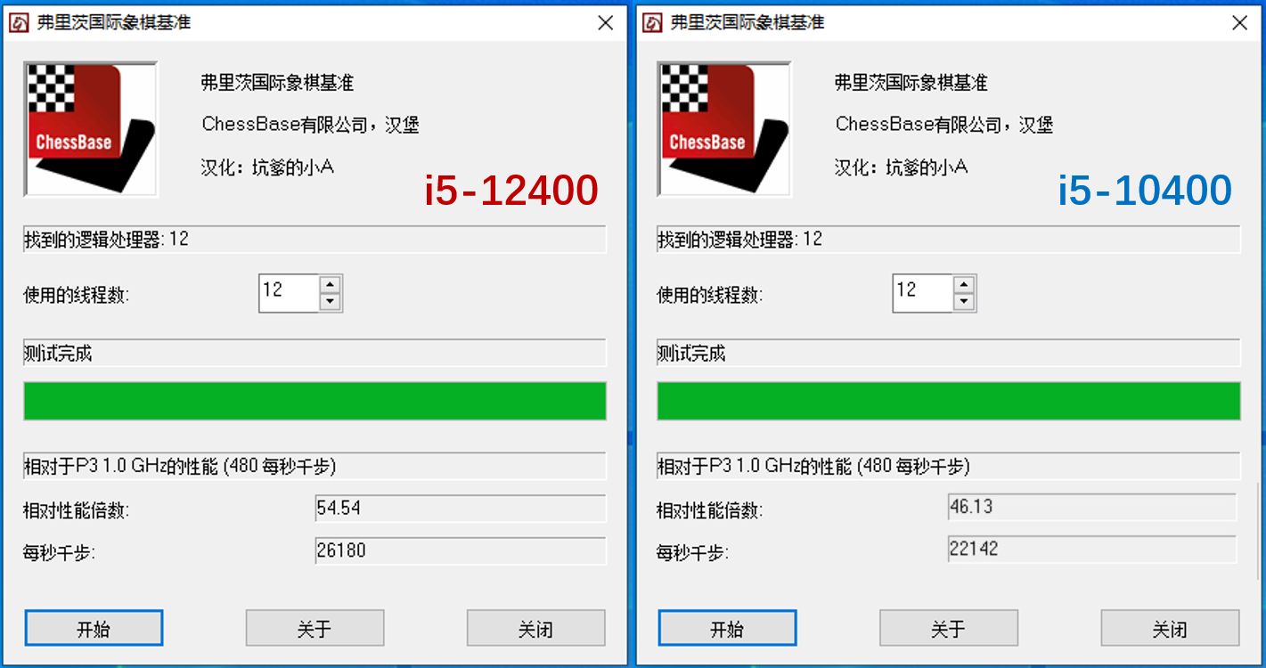 i3-4340处理器：性能超群，功耗低至何种程度？  第8张