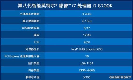 酷睿i9-10940X，性能炸裂！三大亮点揭秘  第7张