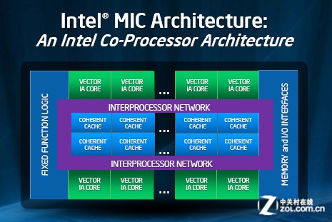 AMD Ryzen 9 7845HX：革命性性能惊艳登场  第3张