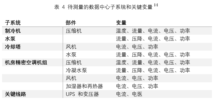 7th Gen AMD PRO A12-9800E APU 性能强劲，节能高效，全面保护！7th APU带来的工作效率提升神器  第5张