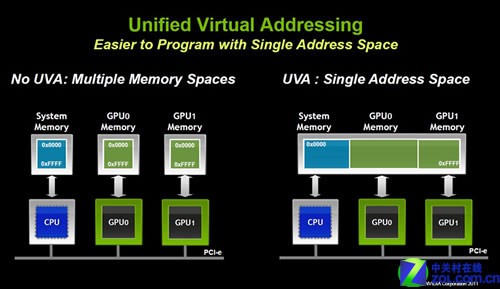 装机攻略：搭配gtx1060，这些配置超值又省心  第2张