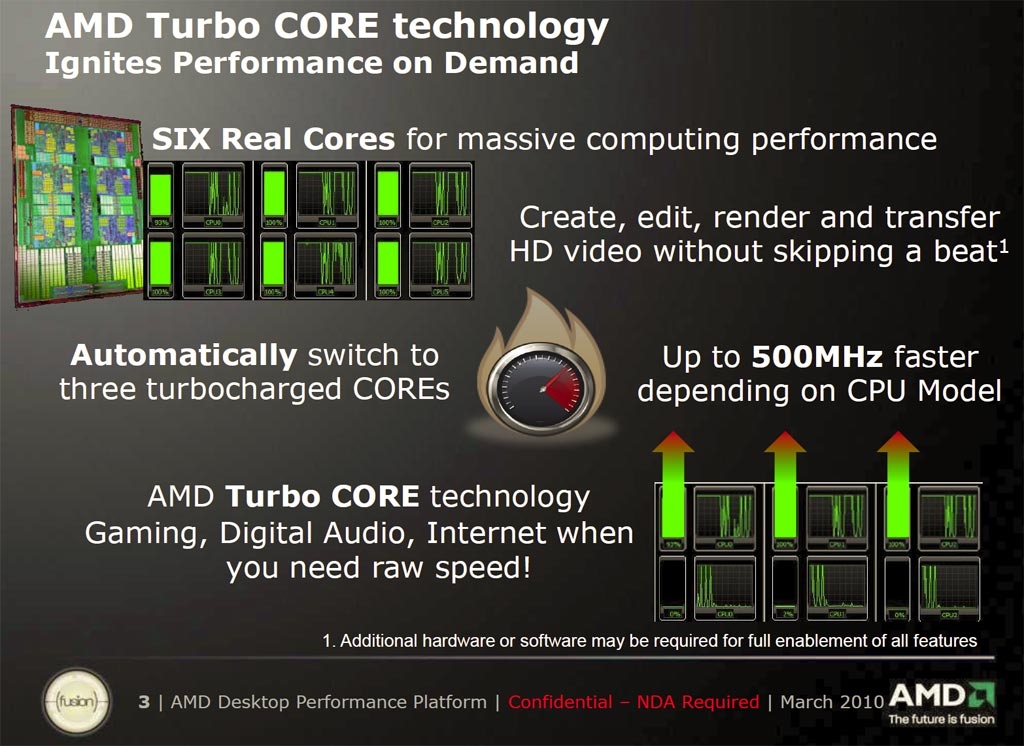 AMD Ryzen™ 7 1700X Ryzen 1700X：多核性能震撼，先进技术助力高效工作  第2张