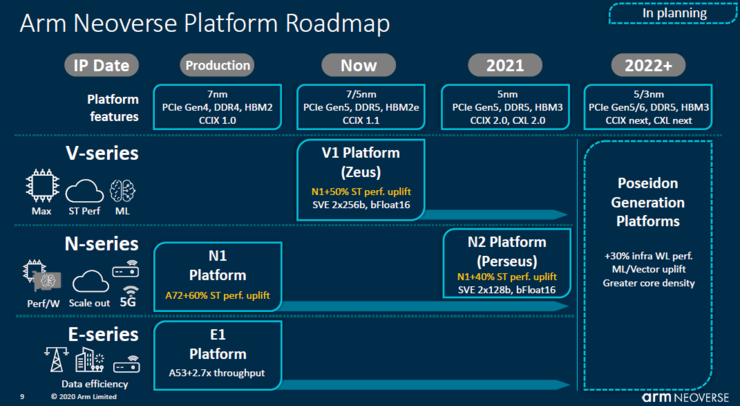 AMD Ryzen™ 7 1700X Ryzen 1700X：多核性能震撼，先进技术助力高效工作  第3张