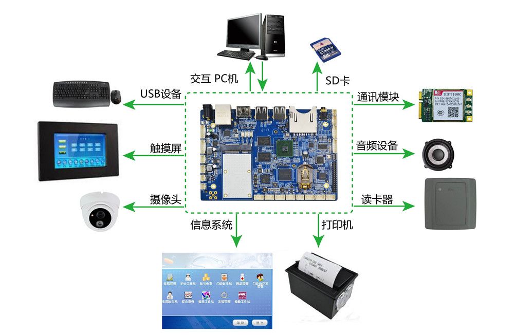 A10-7870K with Radeon&trade; R7 Series：性能狂潮，图形震撼  第1张