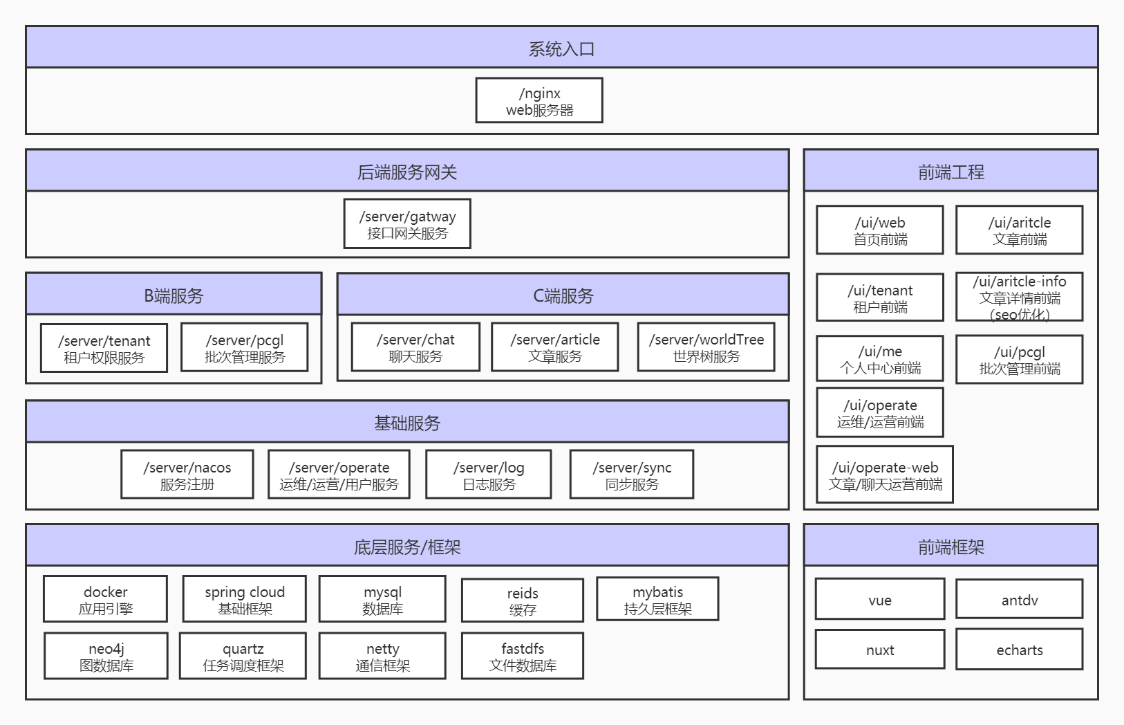 AMD EPYC™ 7443P 揭秘AMD EPYC 7443P：强悍性能震撼数据中心，安全可靠护航信息安全  第3张