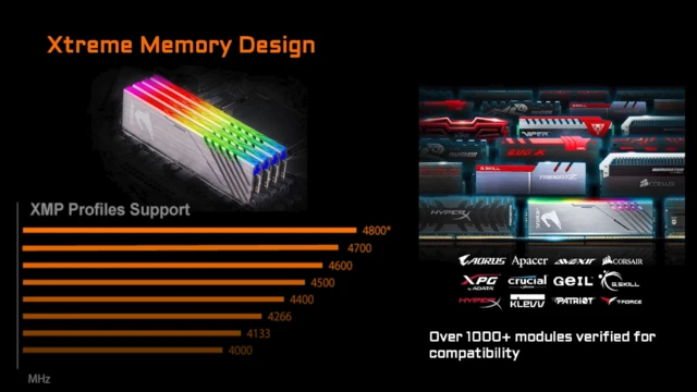 AMD Ryzen 5 7600：超频潜力惊喜，稳定可靠强劲性能  第6张