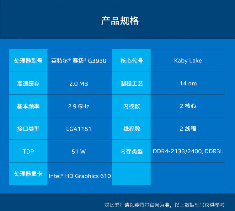 赛扬G1620 性能超群，价值超高！赛扬G1620带你畅享高速计算新体验  第3张