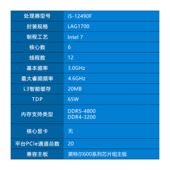 赛扬G1620 性能超群，价值超高！赛扬G1620带你畅享高速计算新体验  第4张