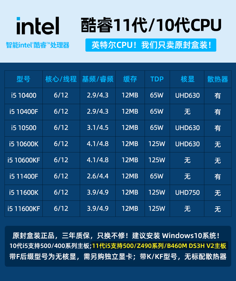 赛扬G1620 性能超群，价值超高！赛扬G1620带你畅享高速计算新体验  第5张