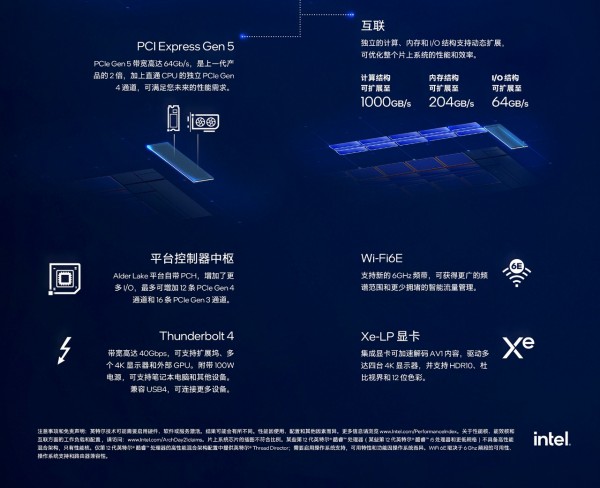 酷睿i3-9100T：四核四线程，智能生活加速  第5张